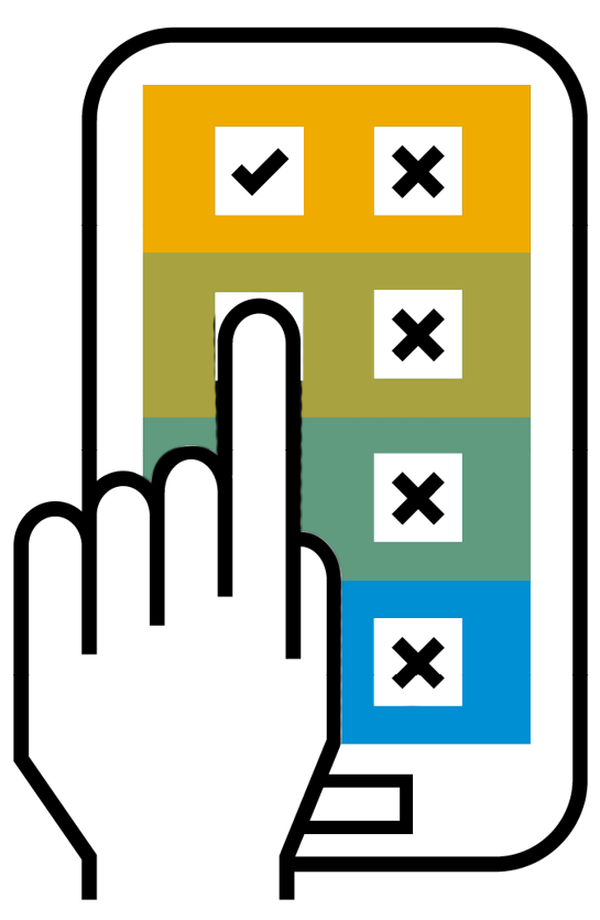 assess_your_management