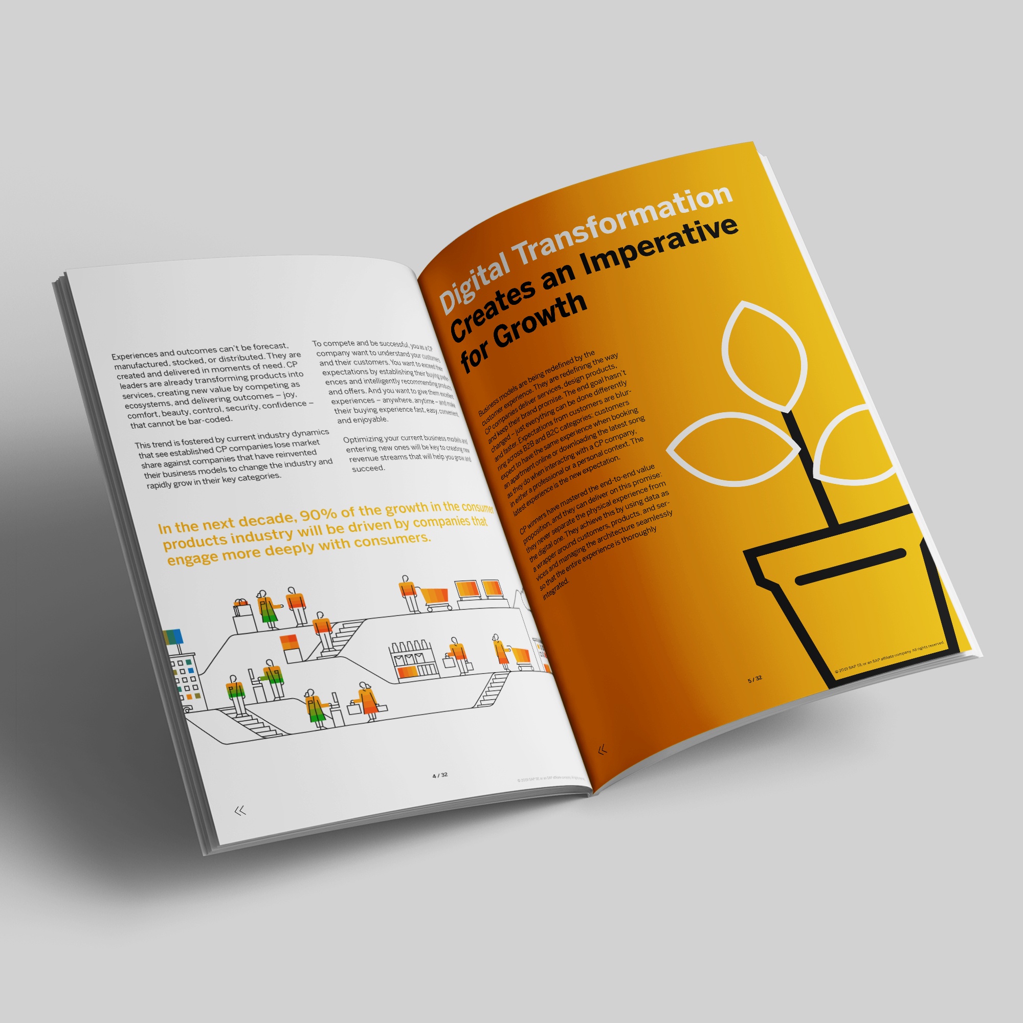 Consumer Product Booklet